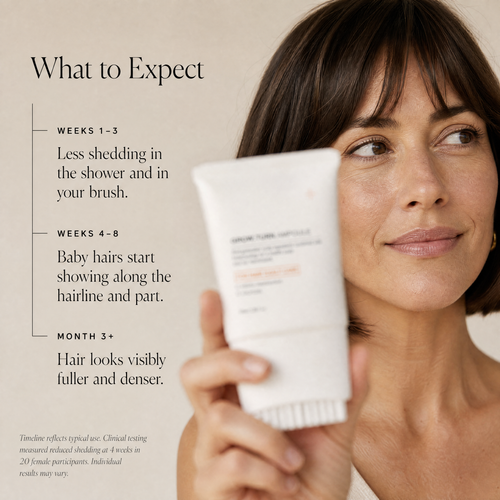 Alora K-Growth Serum